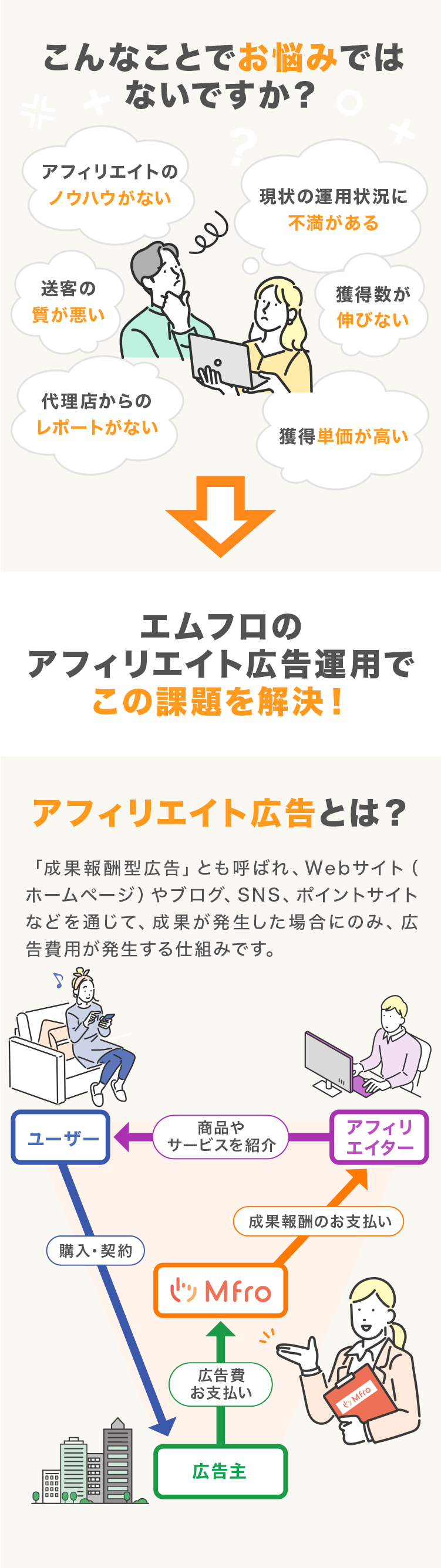 こんなことでお悩みではないですか？