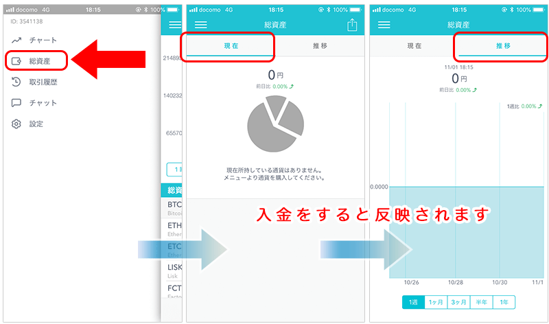 コインチェック Coincheck 口座開設 新規登録方法 手数料やアプリの使い方を解説 お金や生活に関するお役立ちコンテンツ